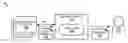 Fig. 01 - Predicting an event timeline for an event that has yet to occur