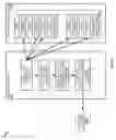 Fig. 07 - Predicting an event timeline for an event that has yet to occur