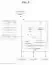 Fig. 02 - Dynamic query response with metadata