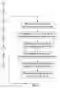 Fig. 07 - Method of Automatically Requesting Hospitality Preferences