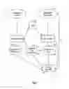 Fig. 02 - FOOD DATA ACCESS AND DELIVERY SYSTEM