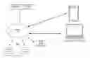 Fig. 01 - Server for selecting a sequential task-oriented event and methods for use therewith