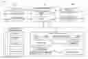 Fig. 01 - SYSTEMS AND METHODS FOR ZERO KNOWLEDGE CRYPTO-ASSET EXCHANGE