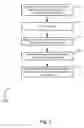 Fig. 06 - Money transfer smart phone methods and systems