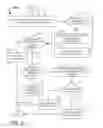 Fig. 06 - Systems and methods for expedited automated merchant boarding