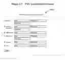 Fig. 14 - Systems and methods for expedited automated merchant boarding
