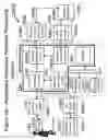 Fig. 17 - Systems and methods for expedited automated merchant boarding