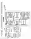 Fig. 22 - Systems and methods for expedited automated merchant boarding