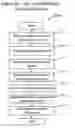Fig. 23 - Systems and methods for expedited automated merchant boarding