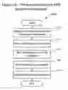 Fig. 24 - Systems and methods for expedited automated merchant boarding