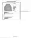 Fig. 02 - System for verification of pseudonymous credentials for digital identities with managed access to personal data on trust networks
