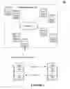 Fig. 02 - SYSTEMS AND METHODS IMPLEMENTING AN INDEPENDENT DEVICE-BASED SUB-NETWORK OF A DISTRIBUTED LEDGER NETWORK