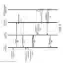 Fig. 10 - Network configuration management for networked client devices using a distributed ledger service