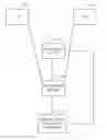 Fig. 01 - DISAGGREGATED HARDWARE PLATFORMS FOR JOINT TRANSACTION PROCESSING