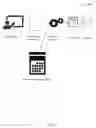 Fig. 08 - FINGERPRINT RECOGNITION FOR POINT OF SALES TERMINAL SYSTEM