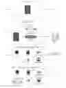 Fig. 01 - Geolocation compliance for a mobile workforce