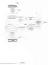 Fig. 22 - Geolocation compliance for a mobile workforce