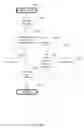 Fig. 23 - Geolocation compliance for a mobile workforce