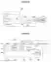 Fig. 06 - System and method for interacting with a web portal