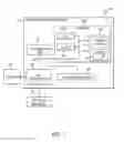 Fig. 02 - Calculating and displaying implicit popularity of products