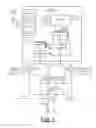 Fig. 02 - Continual audience synchronization