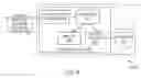 Fig. 07 - METHODS AND SYSTEMS FOR TRACKING AND REWARDING DISTRIBUTORS OF GIFT CARDS