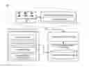 Fig. 01 - Method and system for creating decentralized repository of fraud IPs and publishers using blockchain