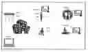 Fig. 01 - A HOME AUTOMATION AND CONCIERGE SYSTEM AND METHOD FOR A PHYSICAL COMMUNITY OR NEIGHBORHOOD