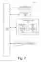 Fig. 08 - Distribution channel using audio/visual recognition