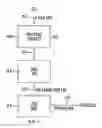 Fig. 01 - Basket creation system and method