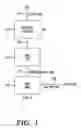 Fig. 02 - Basket creation system and method