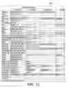 Fig. 22 - Basket creation system and method