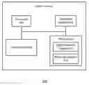 Fig. 01 - RECOMMENDING ACTIONS FOR PHOTOS