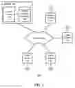 Fig. 02 - RECOMMENDING ACTIONS FOR PHOTOS