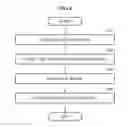 Fig. 06 - Method and device for recognizing motion