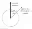 Fig. 01 - POSITIONING METHOD AND DEVICE