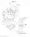Fig. 02 - information processing apparatus and method