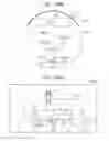 Fig. 45 - information processing apparatus and method