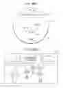 Fig. 89 - information processing apparatus and method