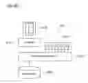 Fig. 50 - INSPECTION SYSTEM AND CASH REGISTER SYSTEM