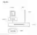 Fig. 56 - INSPECTION SYSTEM AND CASH REGISTER SYSTEM