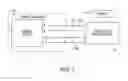 Fig. 02 - Systems and methods for tracking of non-wagering account associated with gaming environment