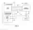 Fig. 06 - Systems and methods for tracking of non-wagering account associated with gaming environment