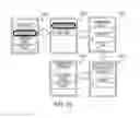 Fig. 14 - Systems and methods for tracking of non-wagering account associated with gaming environment
