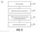 Fig. 07 - Gaming systems and methods for offering a player multiple games
