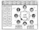Fig. 01 - System for Games of Skill Based Upon Simulated Results of Events