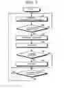 Fig. 07 - Settlement apparatus