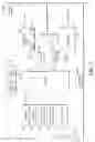 Fig. 04 - Floodlight controllers with wireless audio/video recording and communication features