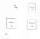 Fig. 02 - Low resolution adaptive distance display