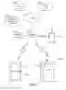 Fig. 02 - In-field sensor programming